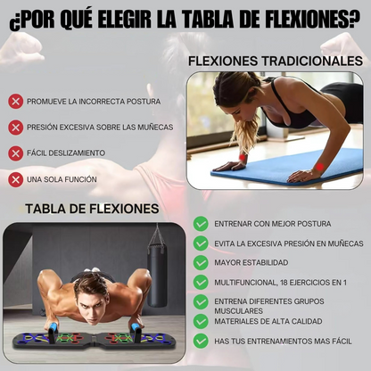 Tabla de Flexiones