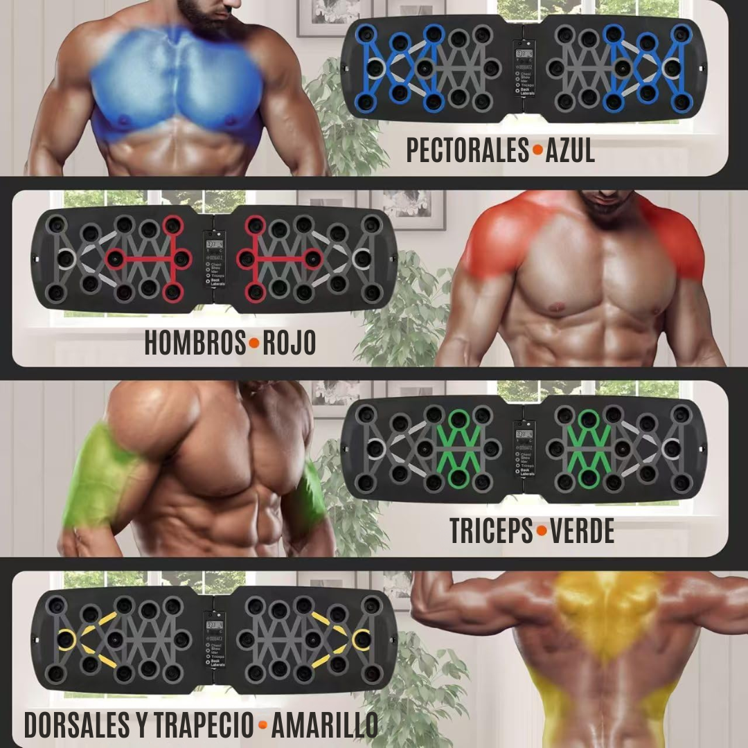 Tabla de Flexiones